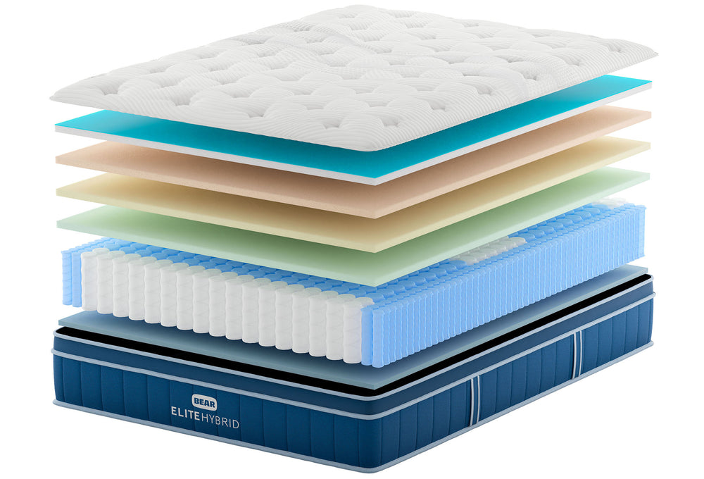 Your Sleep Recovery Stack