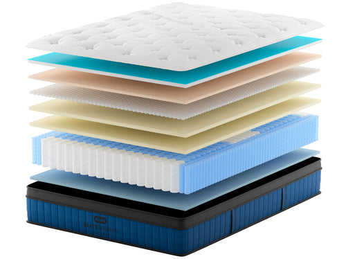 Your Sleep Recovery Stack