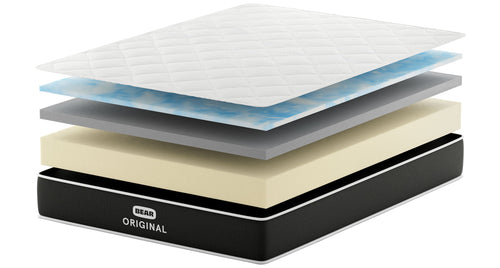 Your Sleep Recovery Stack